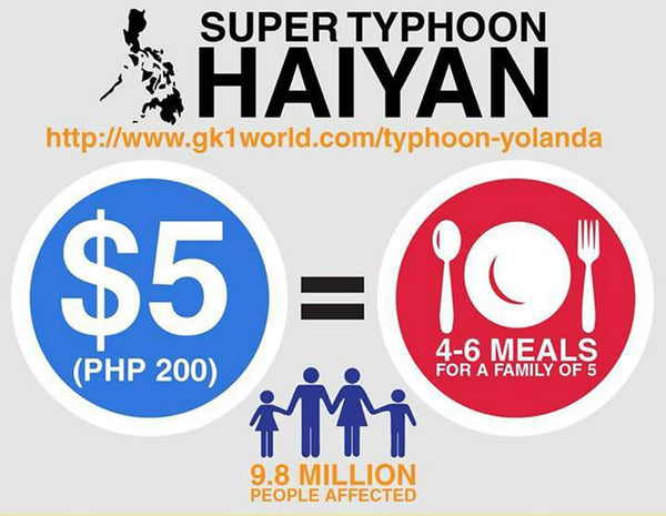 Typhoon Haiyan "Walang Iwanan"